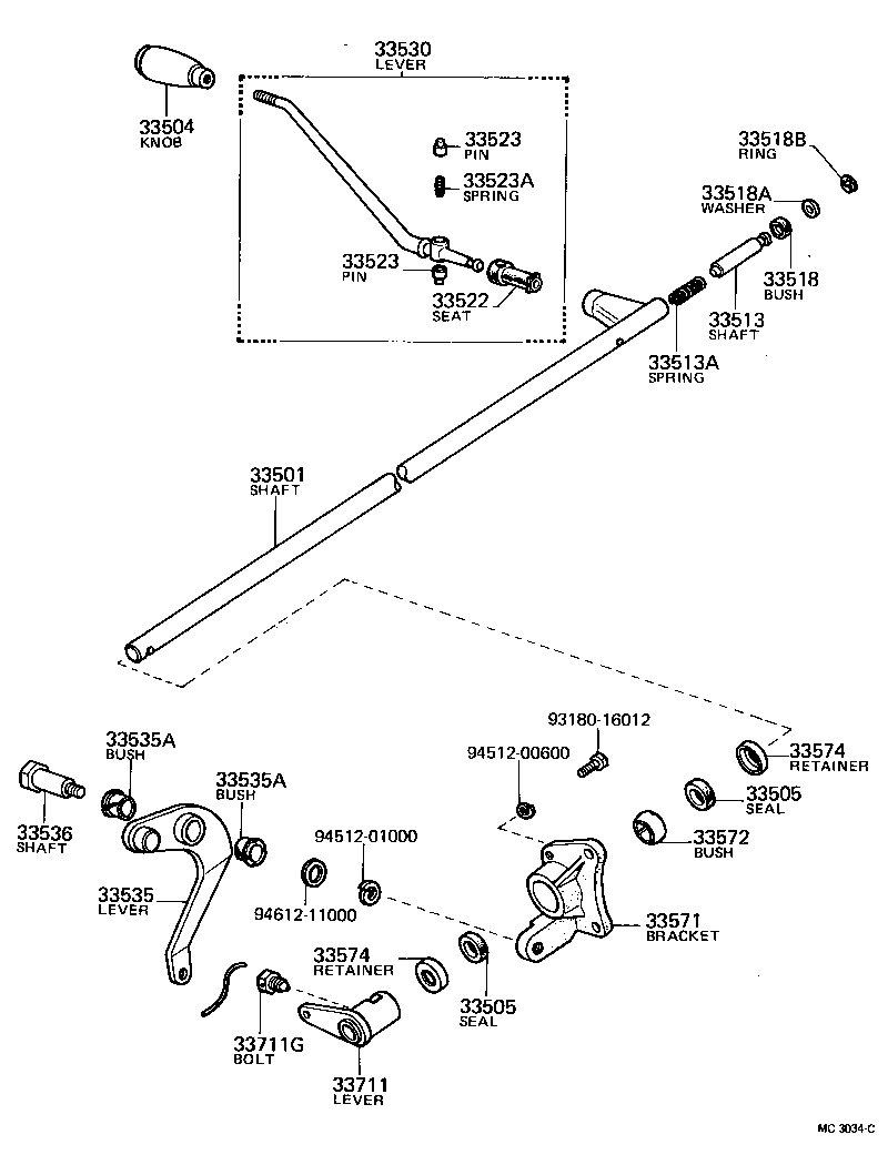 Control Shaft & Crossshaft