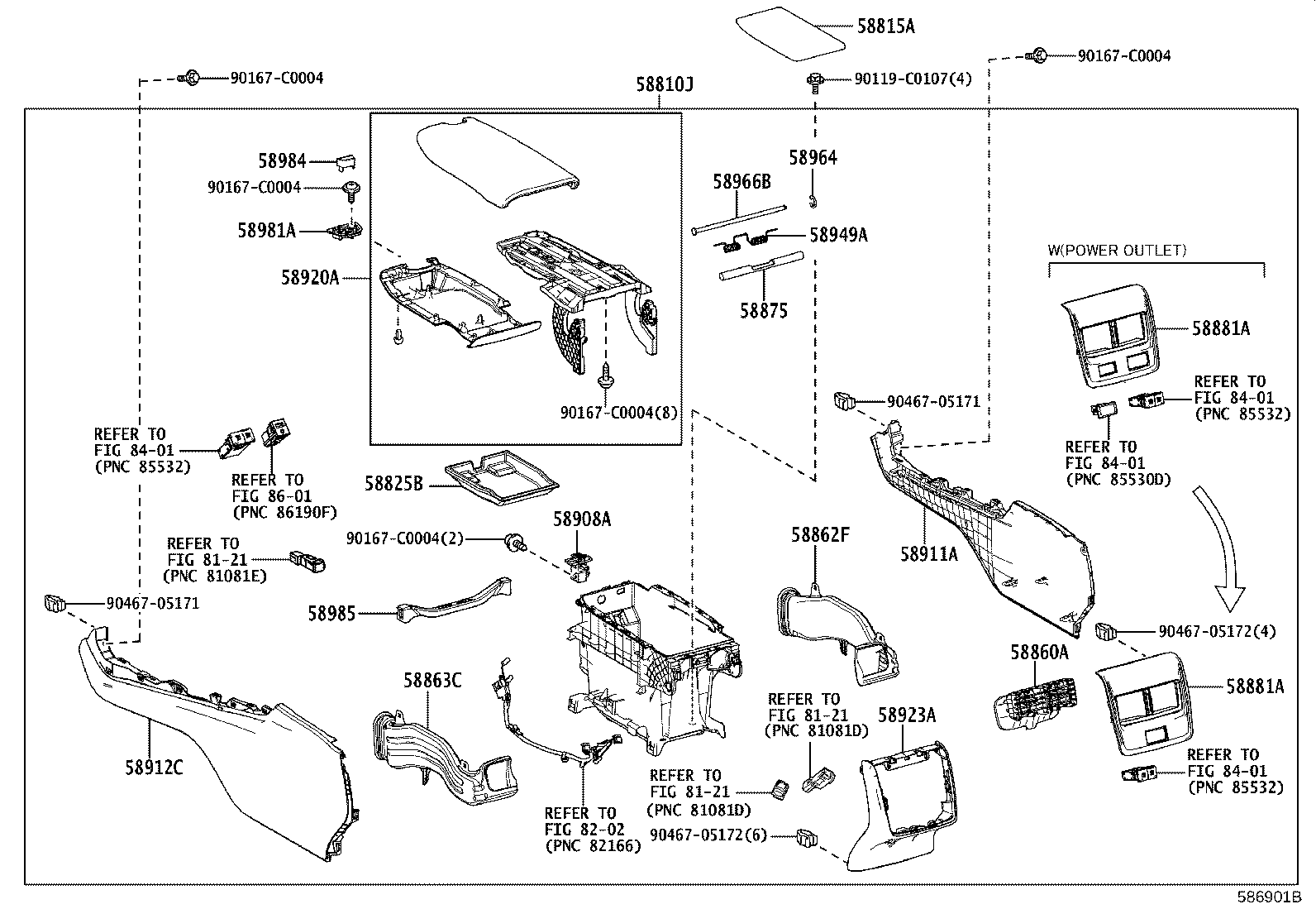 Console Box & Bracket