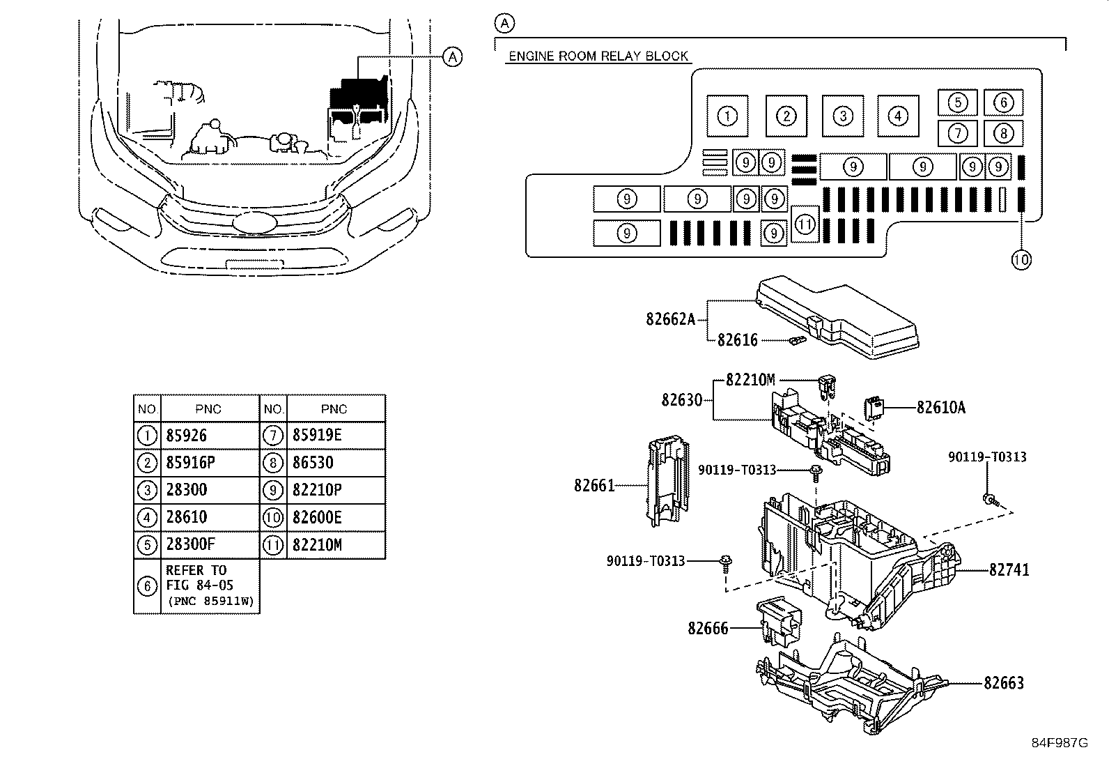 Switch & Relay & Computer