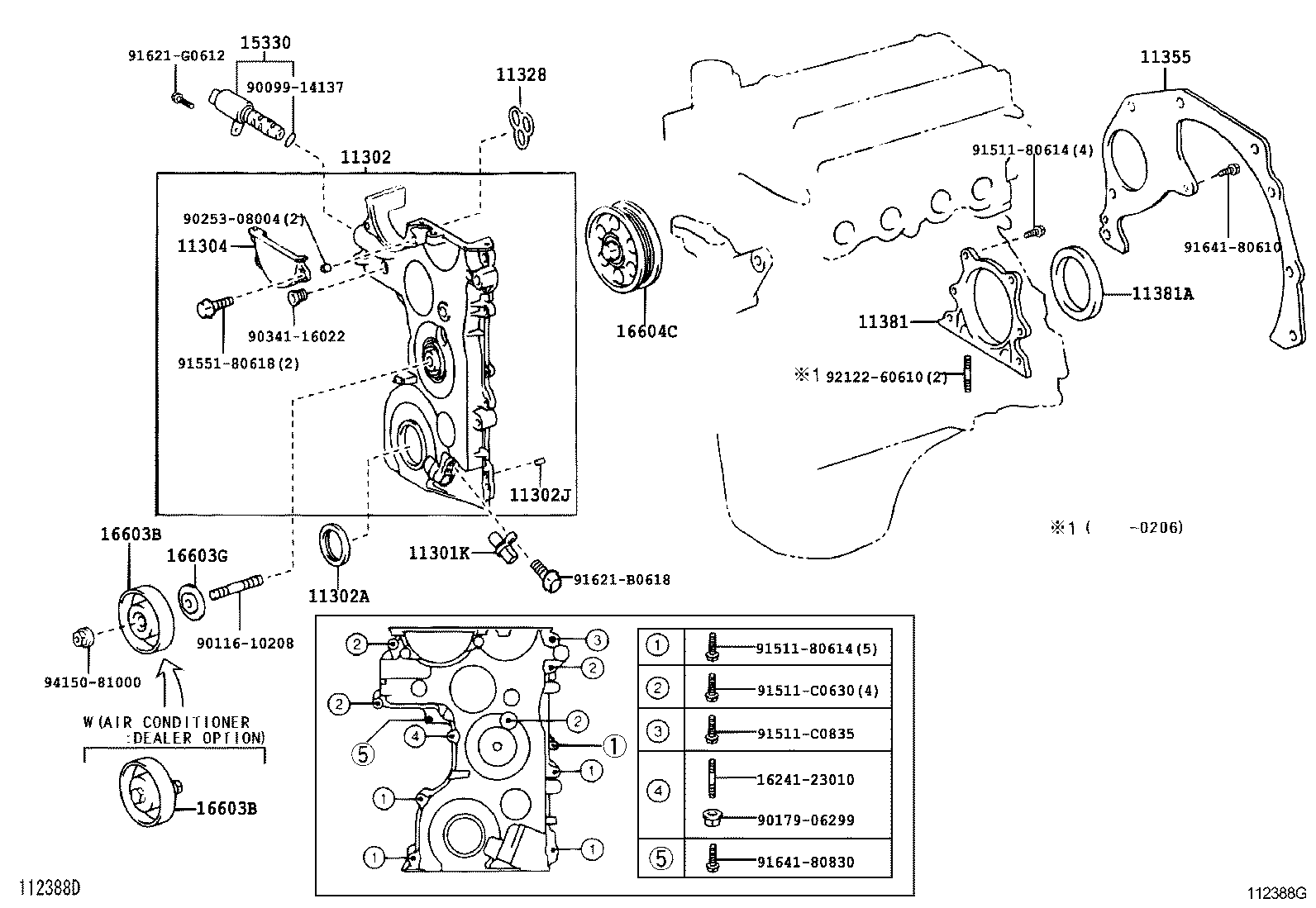 Timing Gear Cover & Rear End Plate