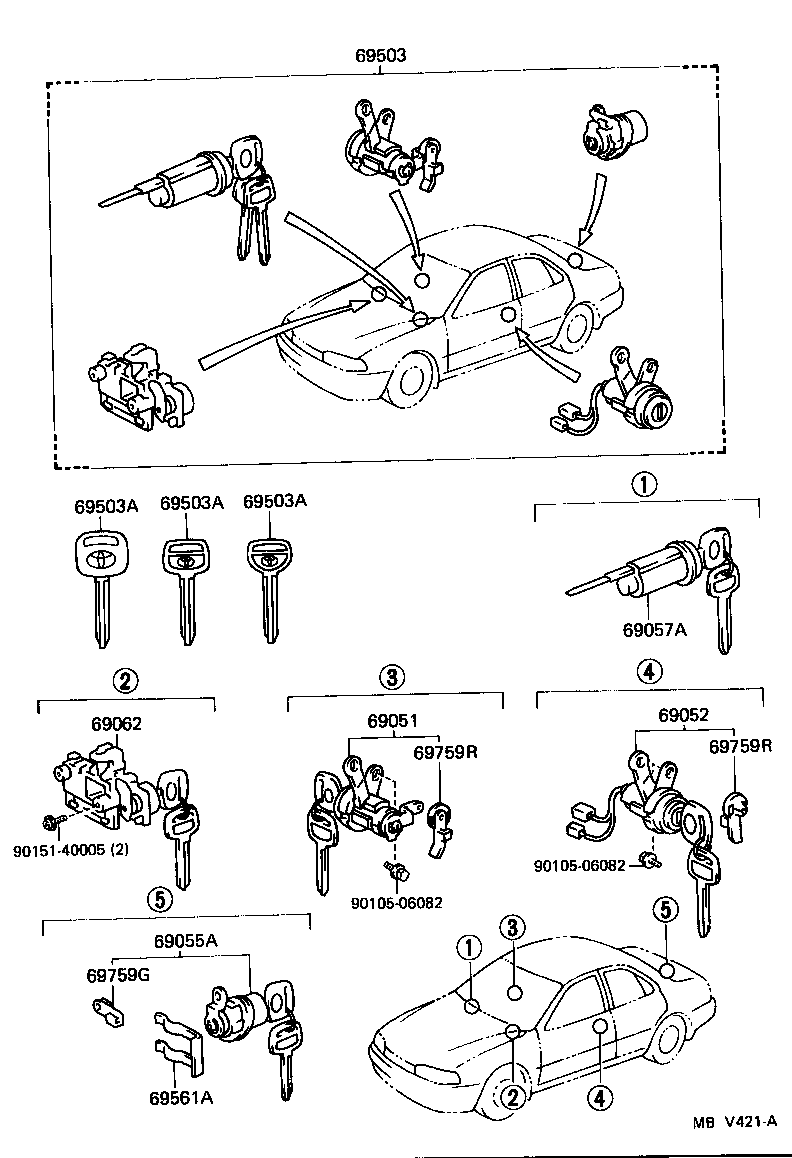 Lock Cylinder Set