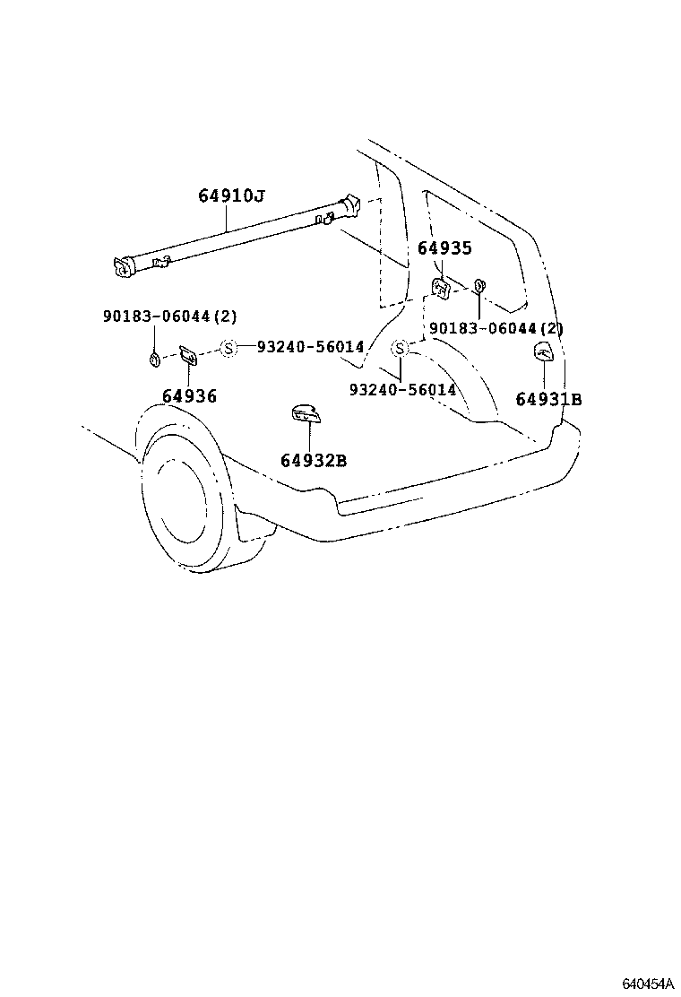 Package Tray Panel