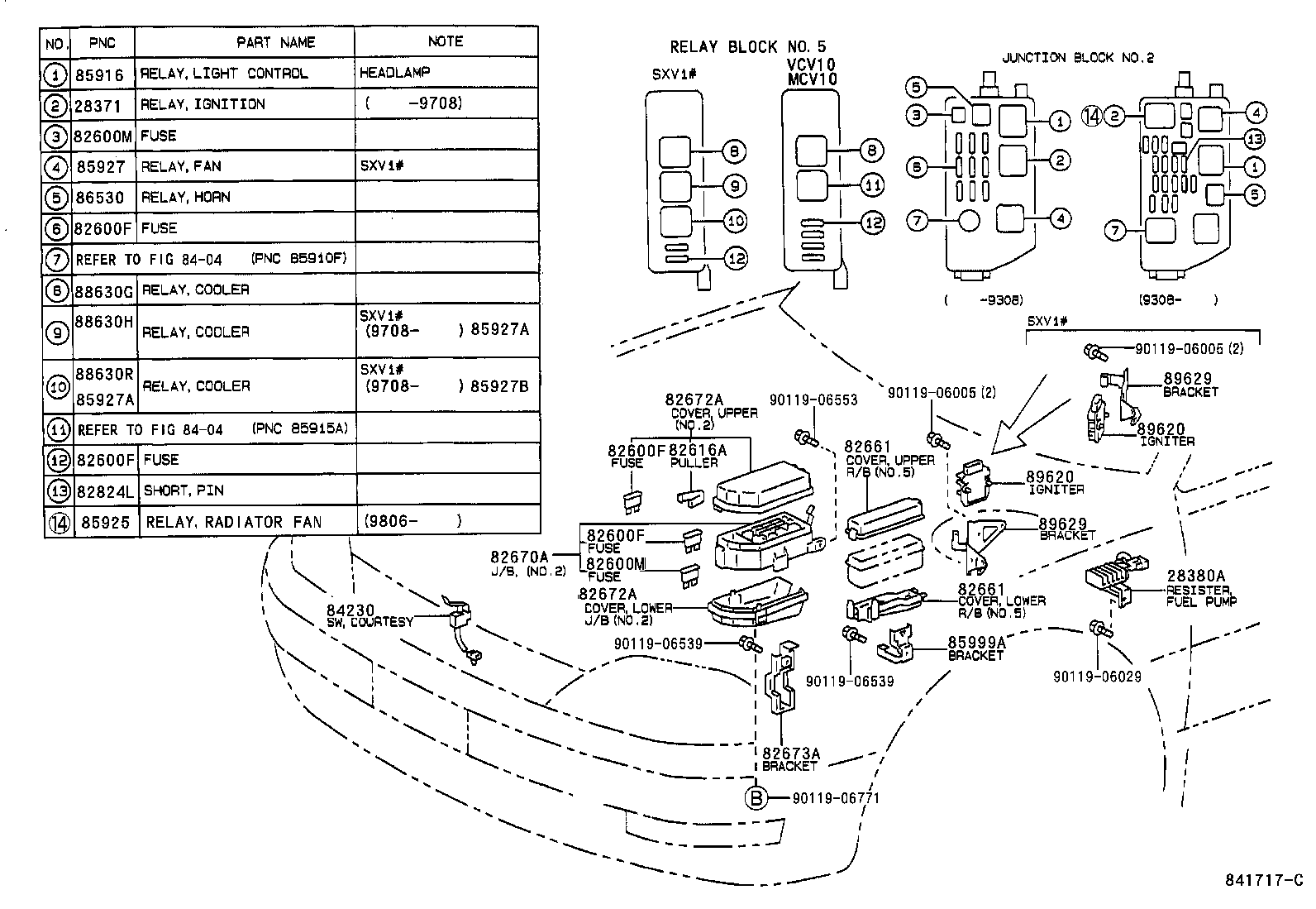 Switch & Relay & Computer