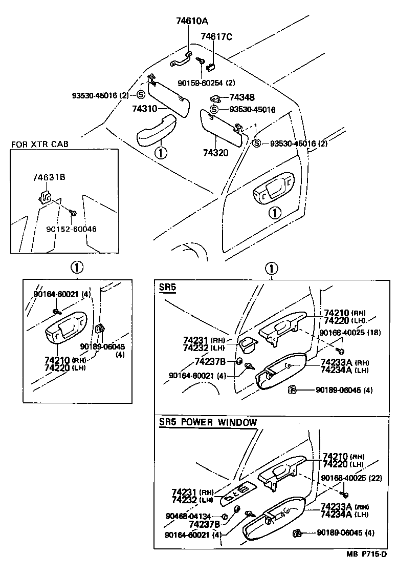Armrest Visor