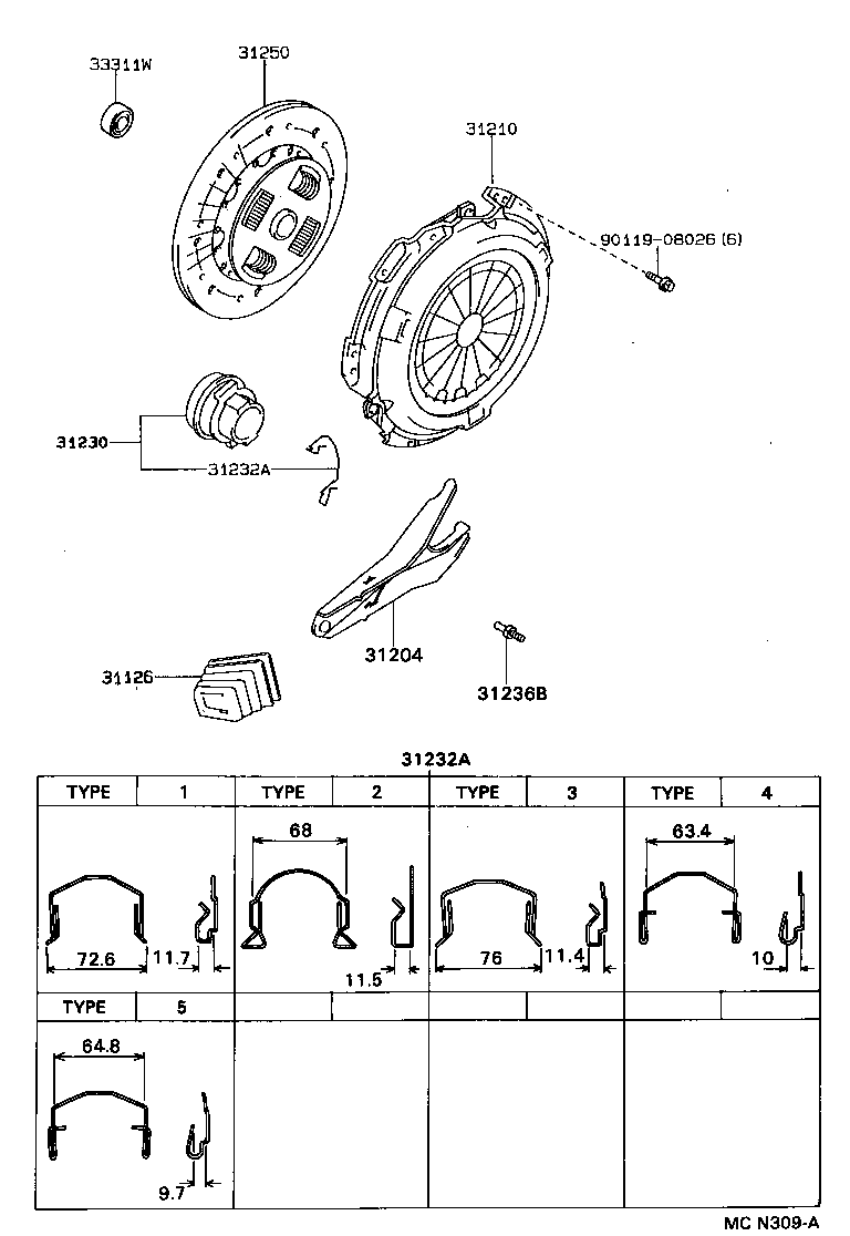 Clutch & Release Fork