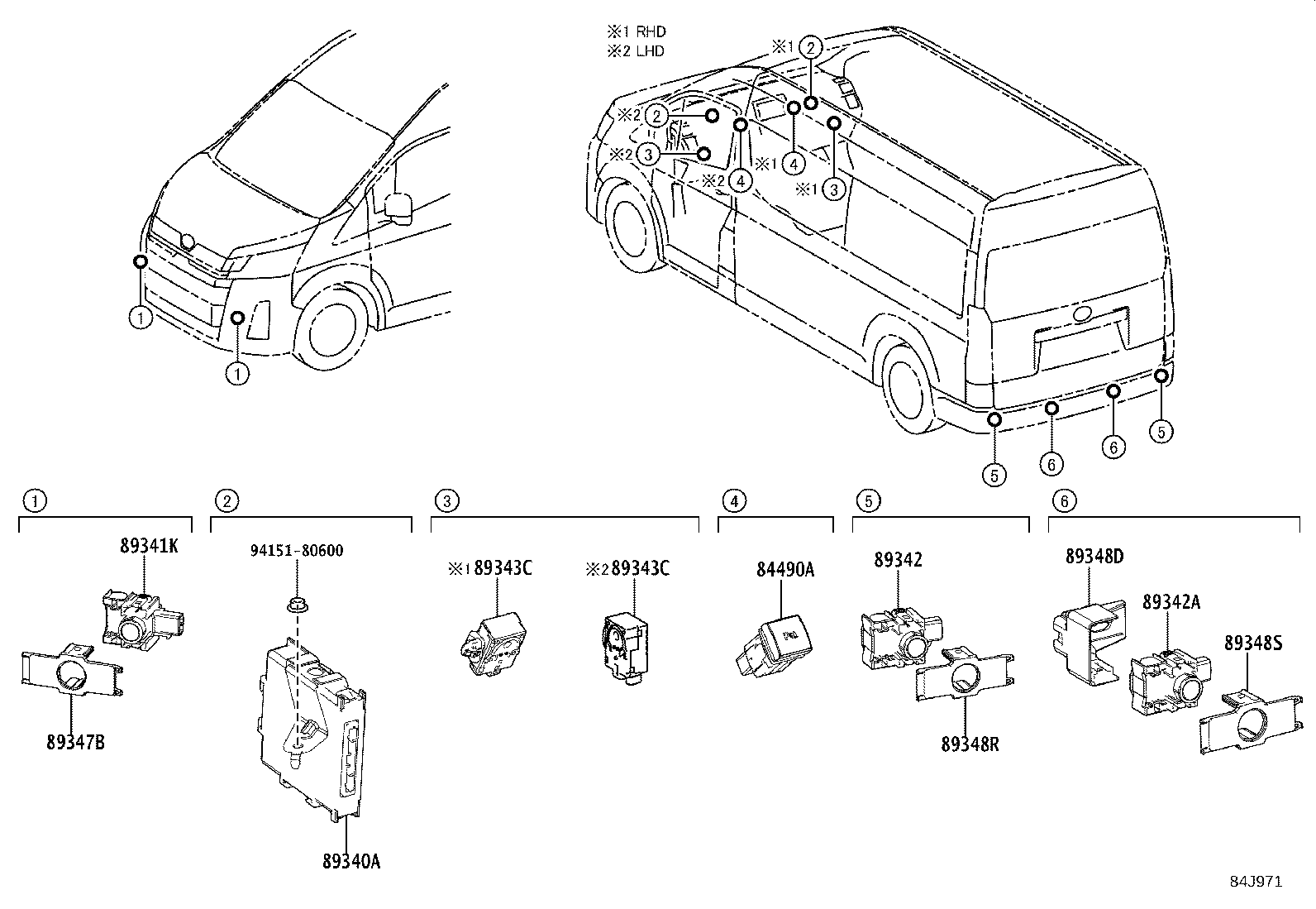 Clearance Back Sonar