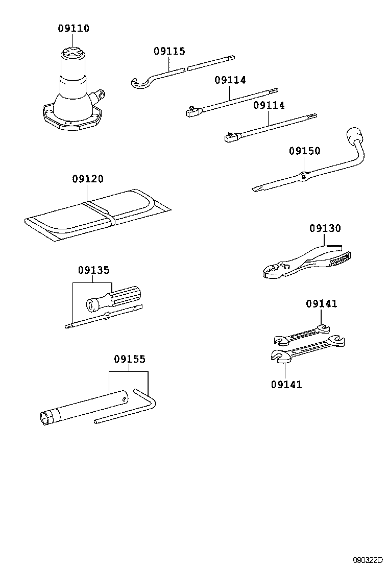 Standard Tool