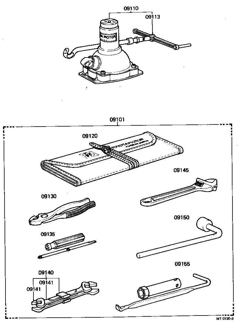 Standard Tool