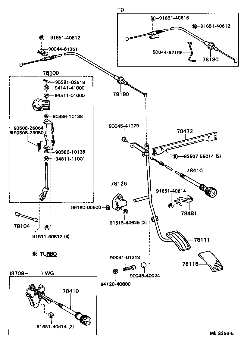 Accelerator Link