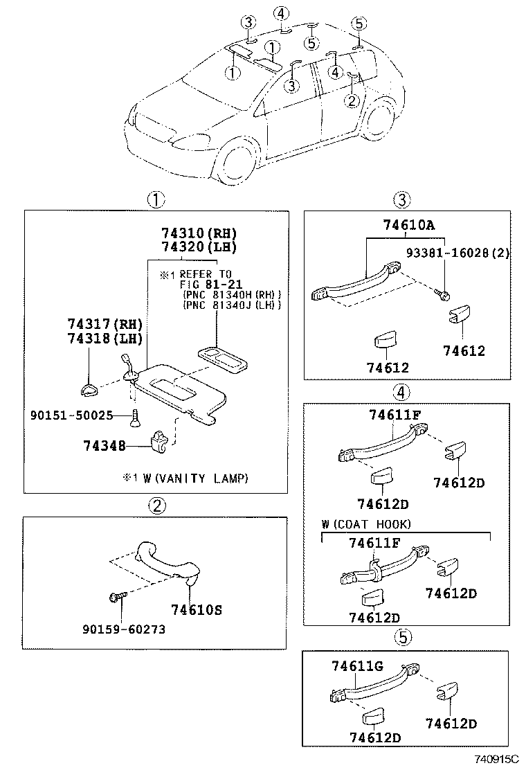 Armrest Visor