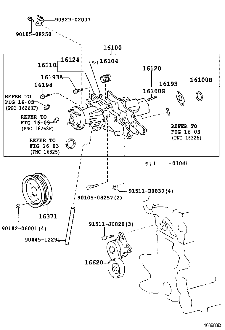 Water Pump