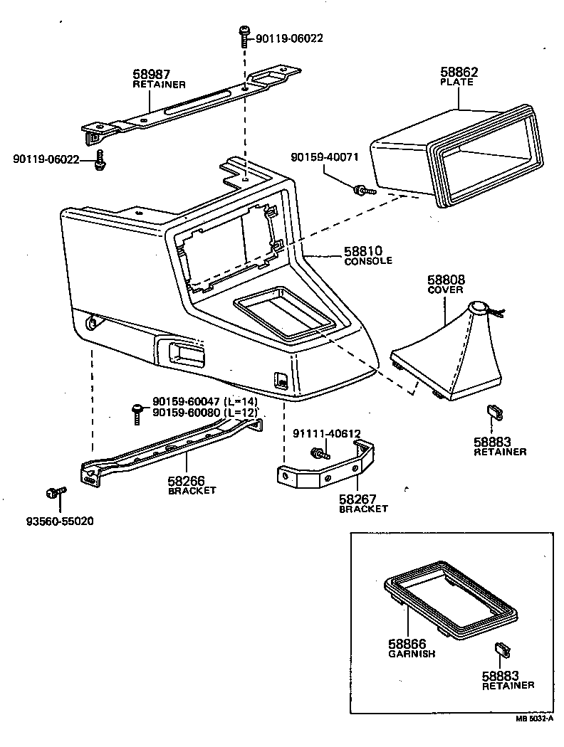 Caja y soporte de consola