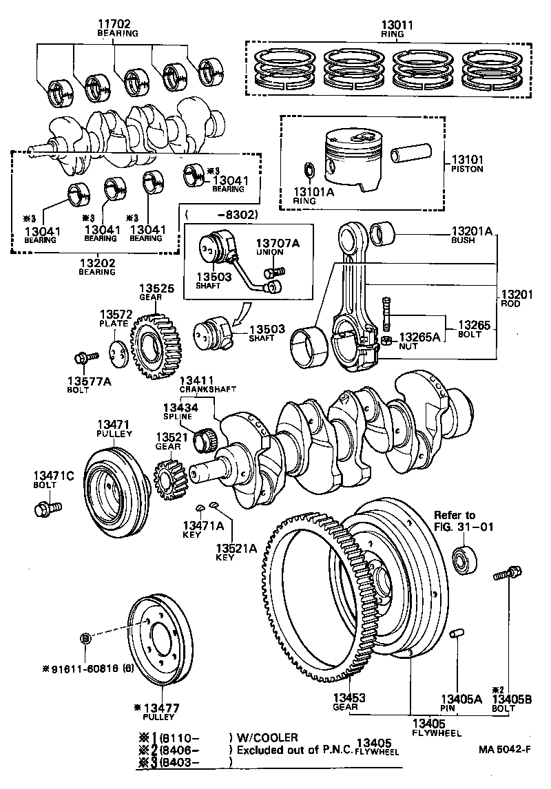 Crankshaft & Piston