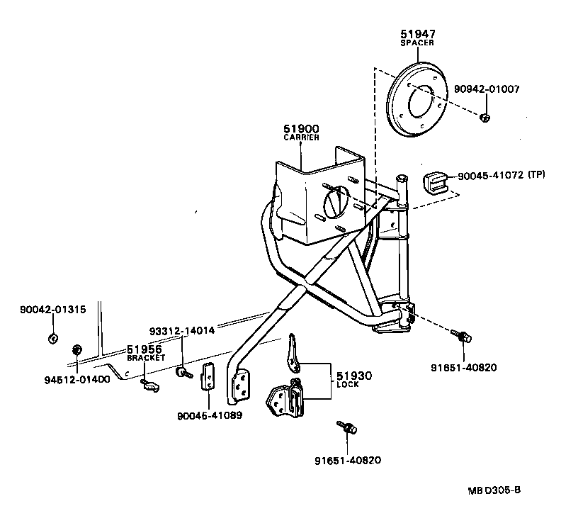 Spare Wheel Carrier