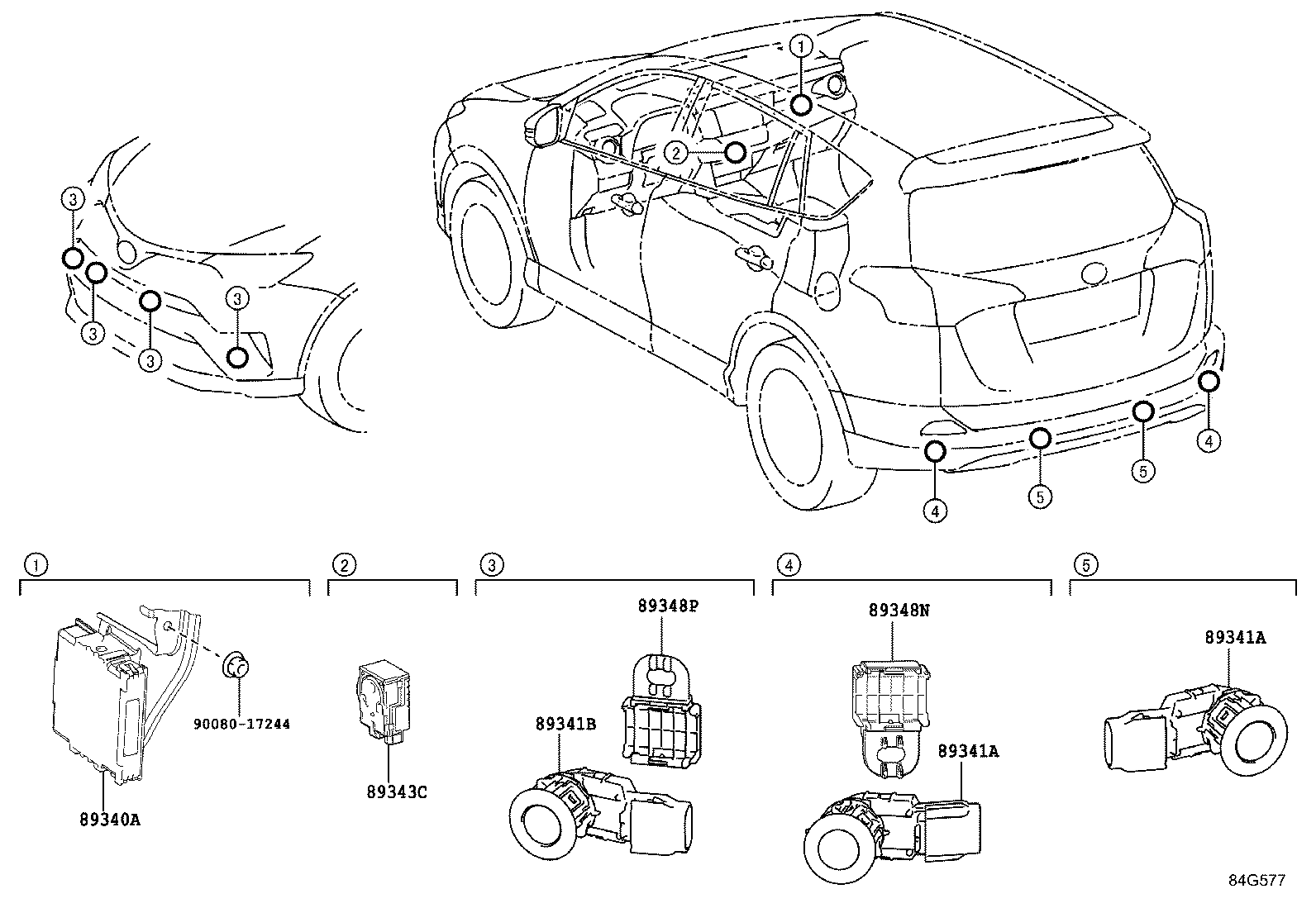 Clearance Back Sonar