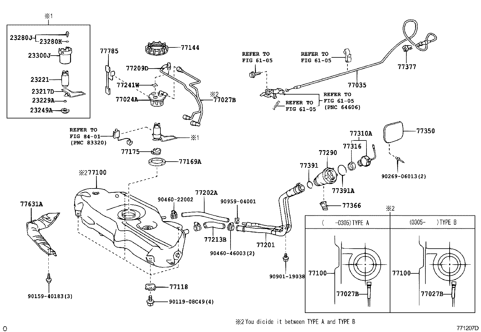 Fuel Tank & Tube