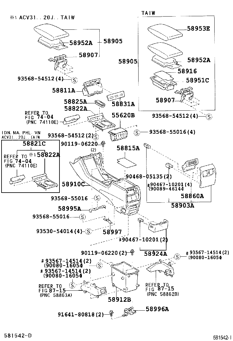 Console Box & Bracket