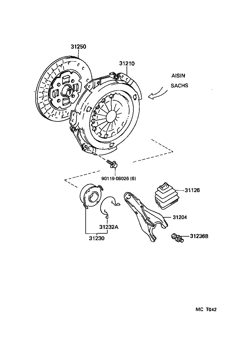 Clutch & Release Fork