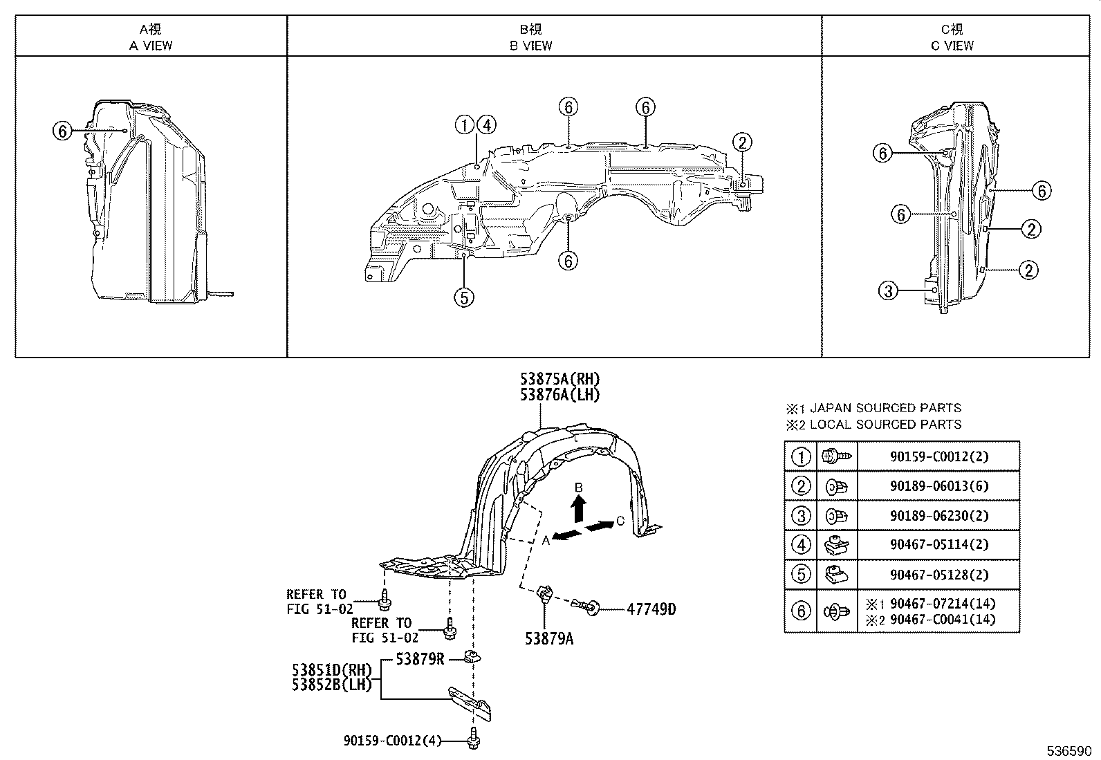 Capó y guardabarros delantero