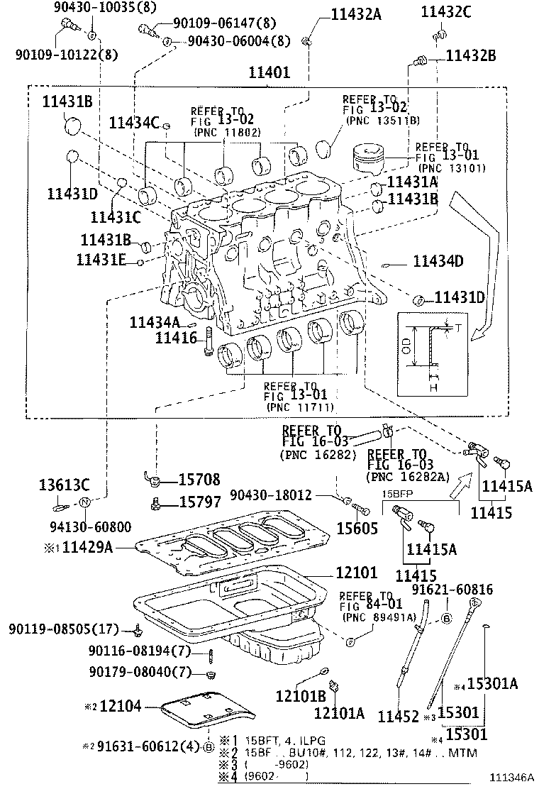 Cylinder Block