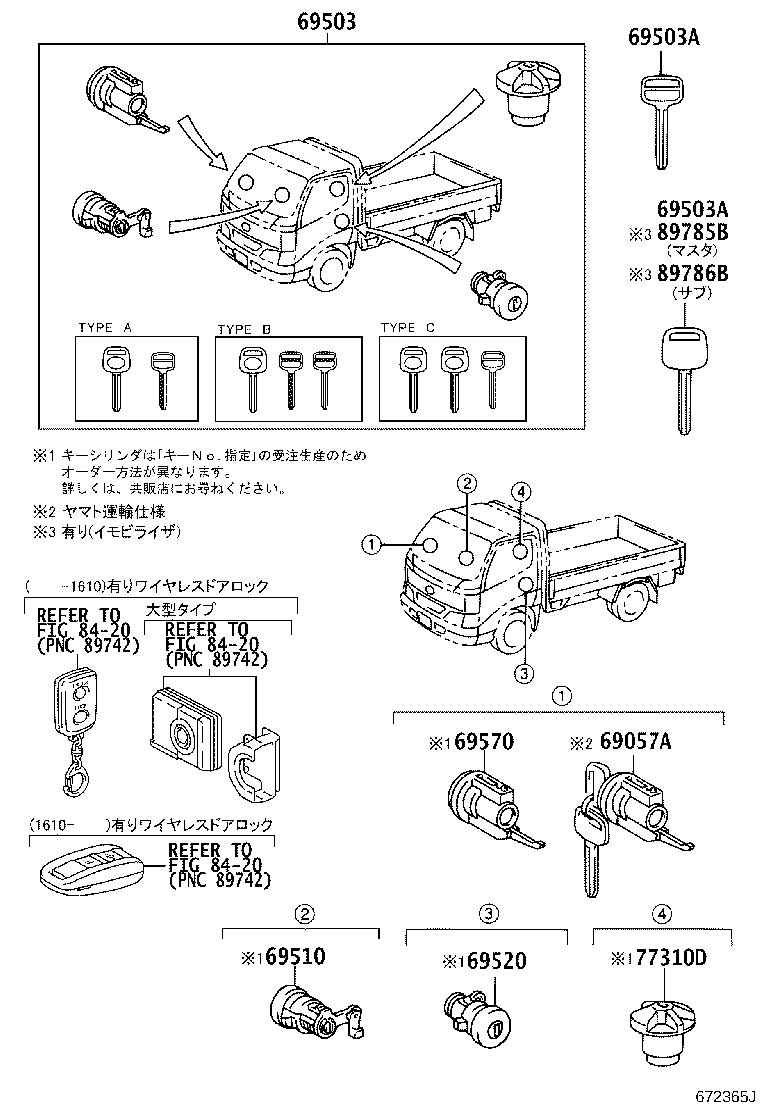 Lock Cylinder Set