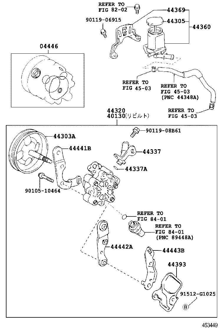 Vane Pump & Reservoir