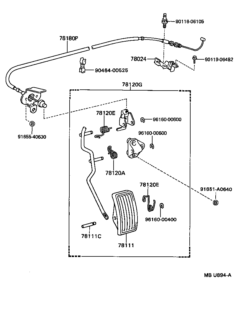 Accelerator Link