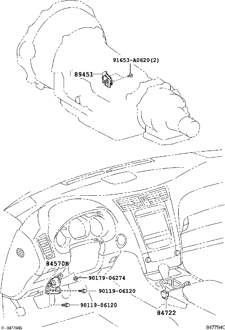 Overdrive & Electronic Controlled Transmission