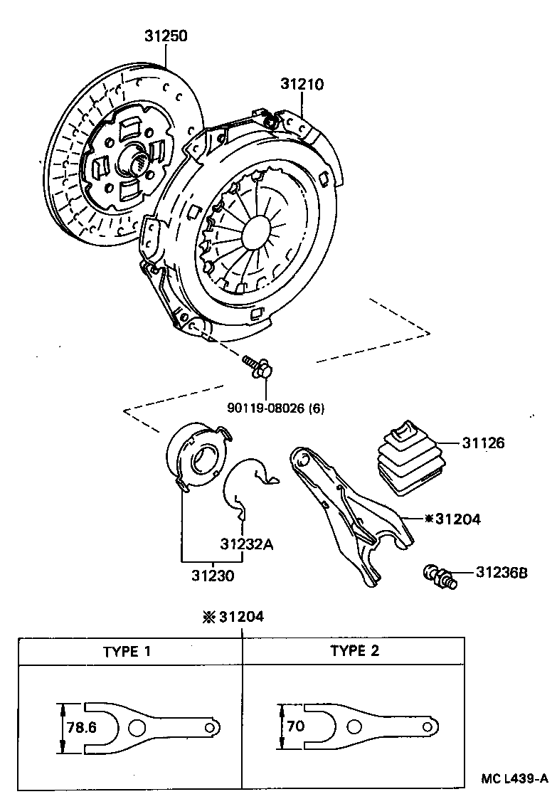 Clutch & Release Fork