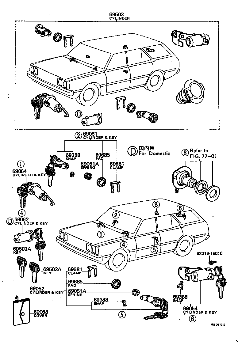 Lock Cylinder Set