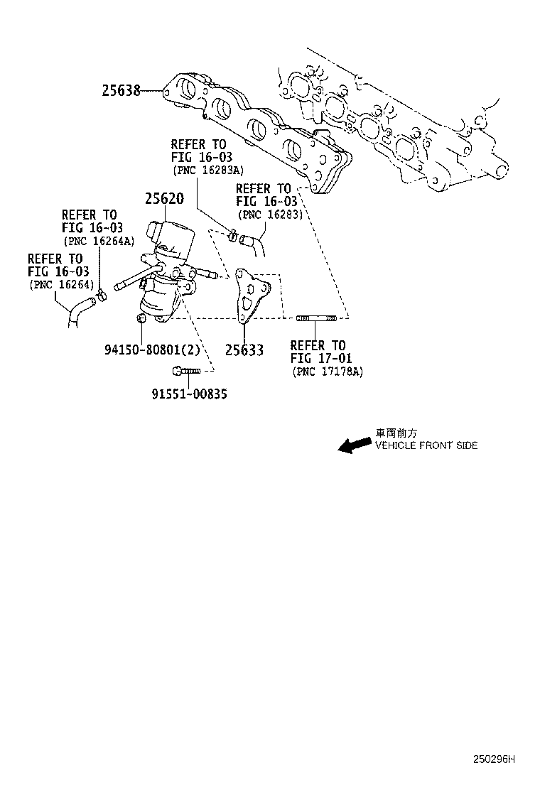 Exhaust Gas Recirculation System