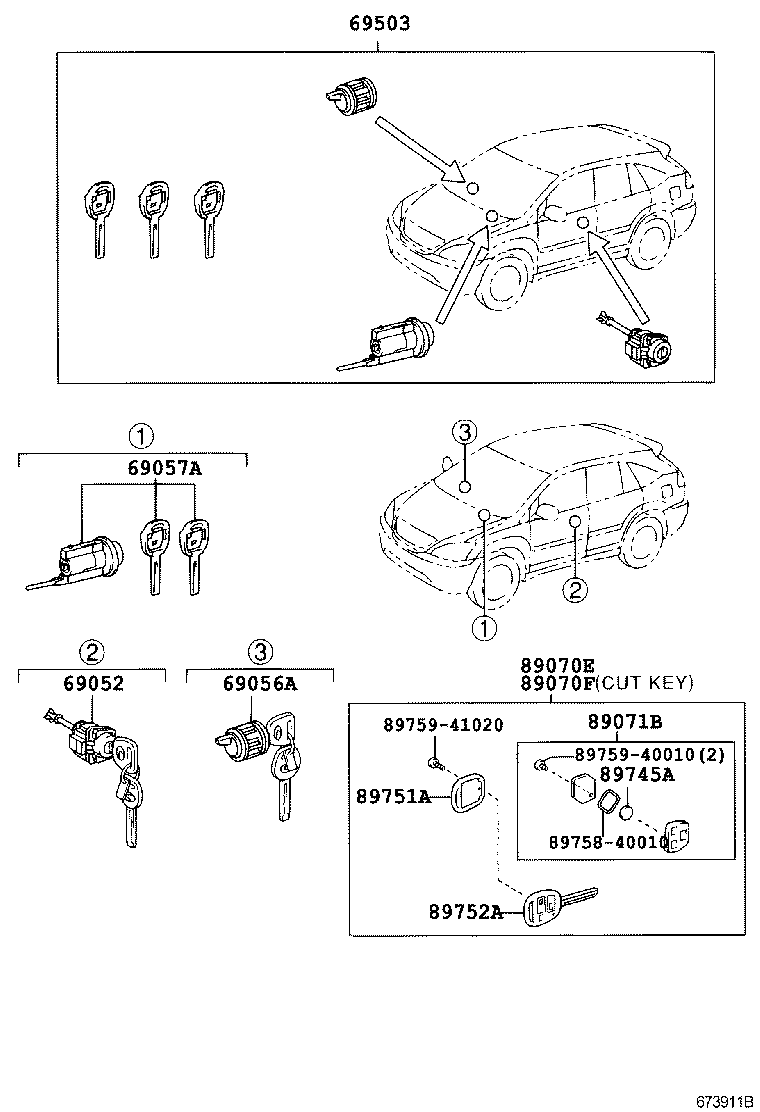 Lock Cylinder Set