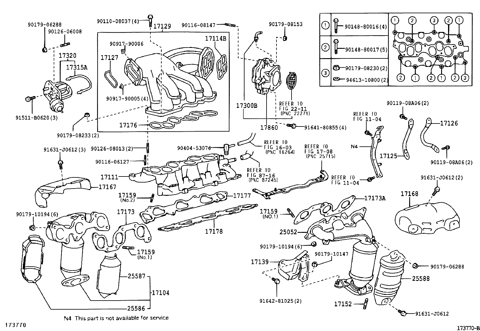 Manifold