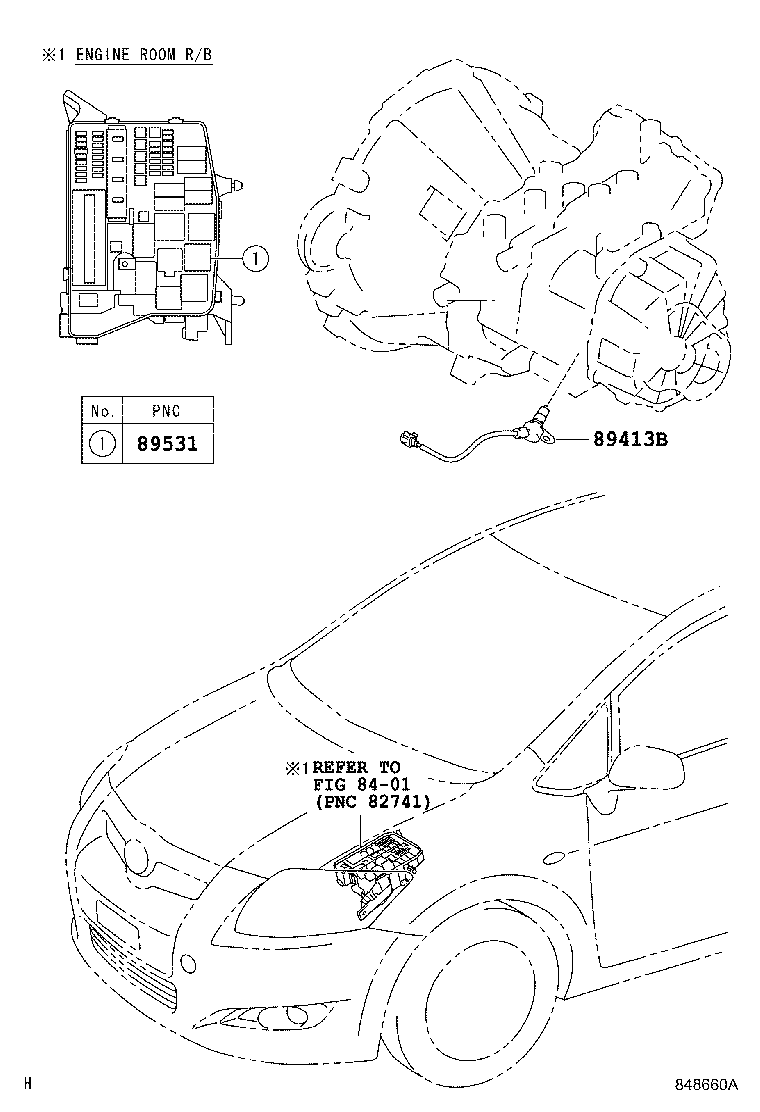 Overdrive & Electronic Controlled Transmission