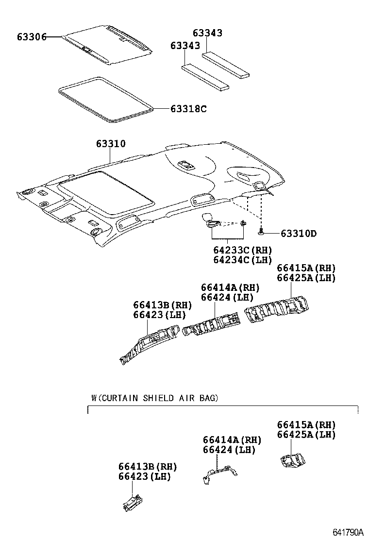 Headlining & Silencer Pad