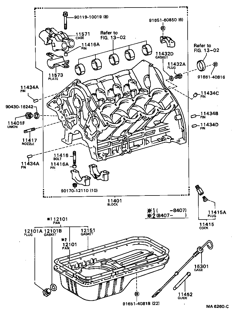 Cylinder Block