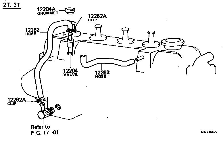 Manguera de ventilación