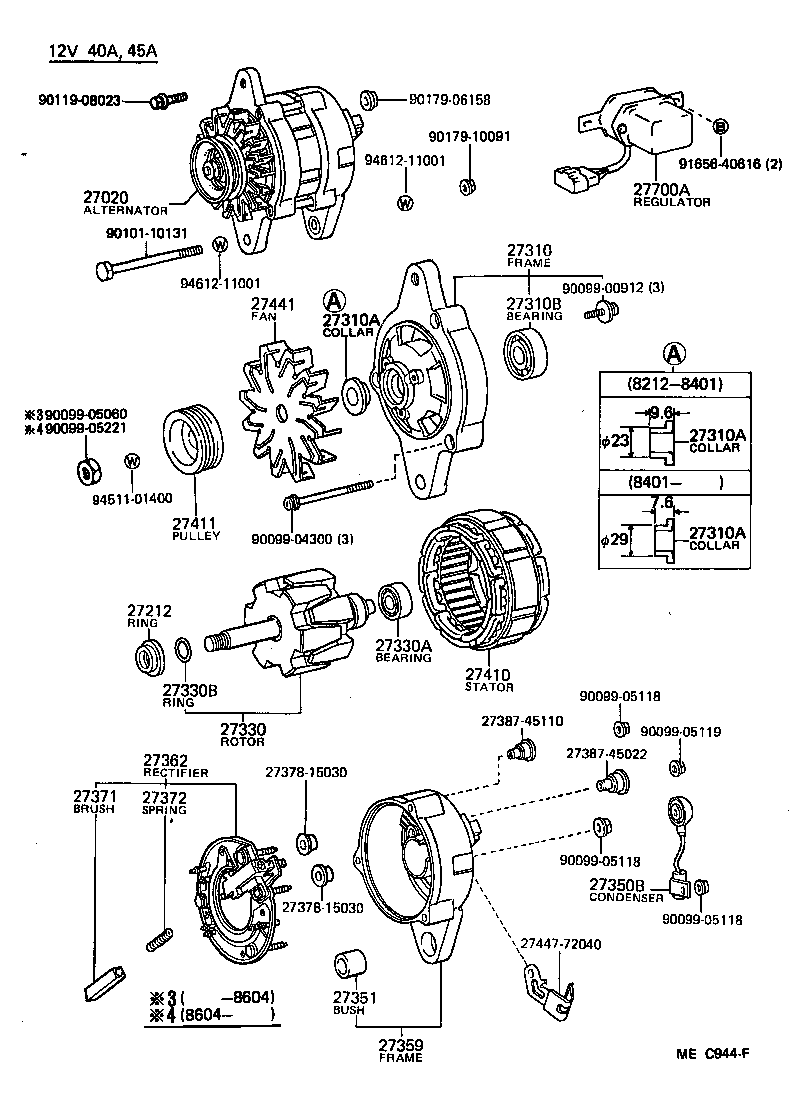 Alternator