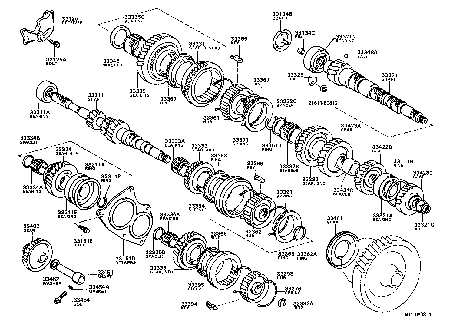 Engranaje de transmisión