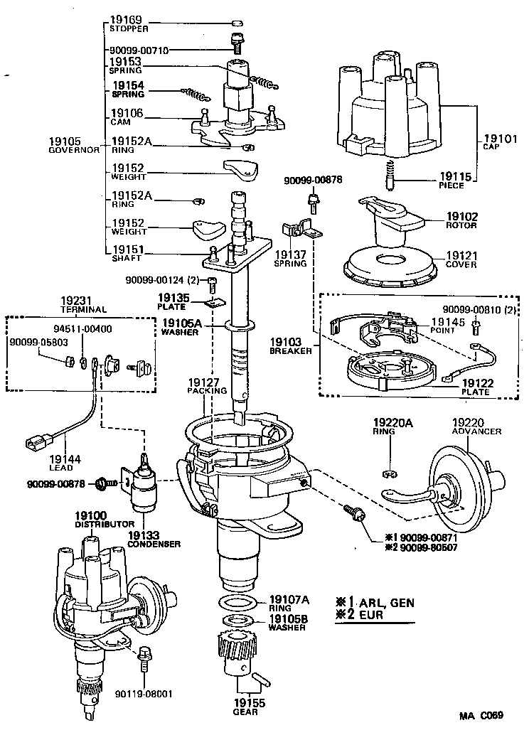 Distributor