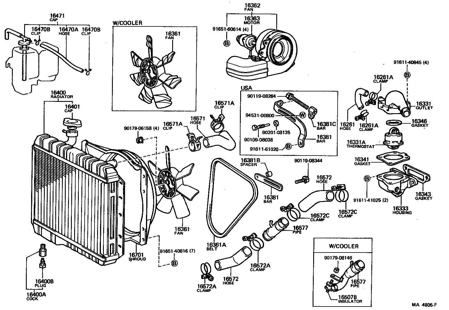 Salida de agua del radiador