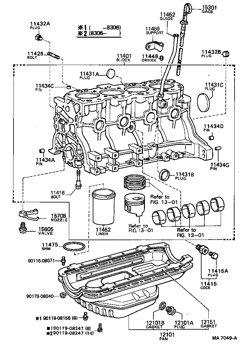 Cylinder Block