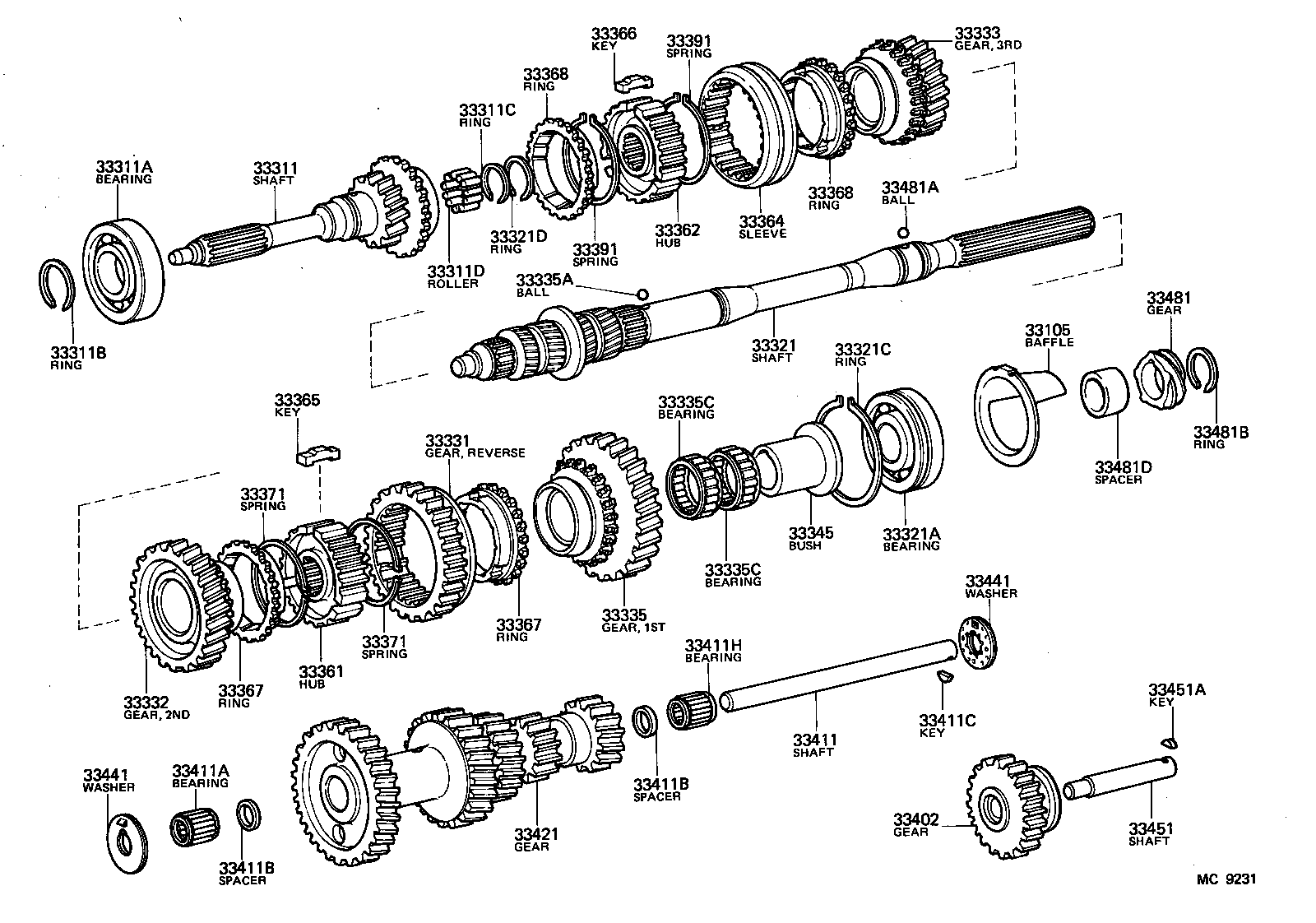 Transmission Gear