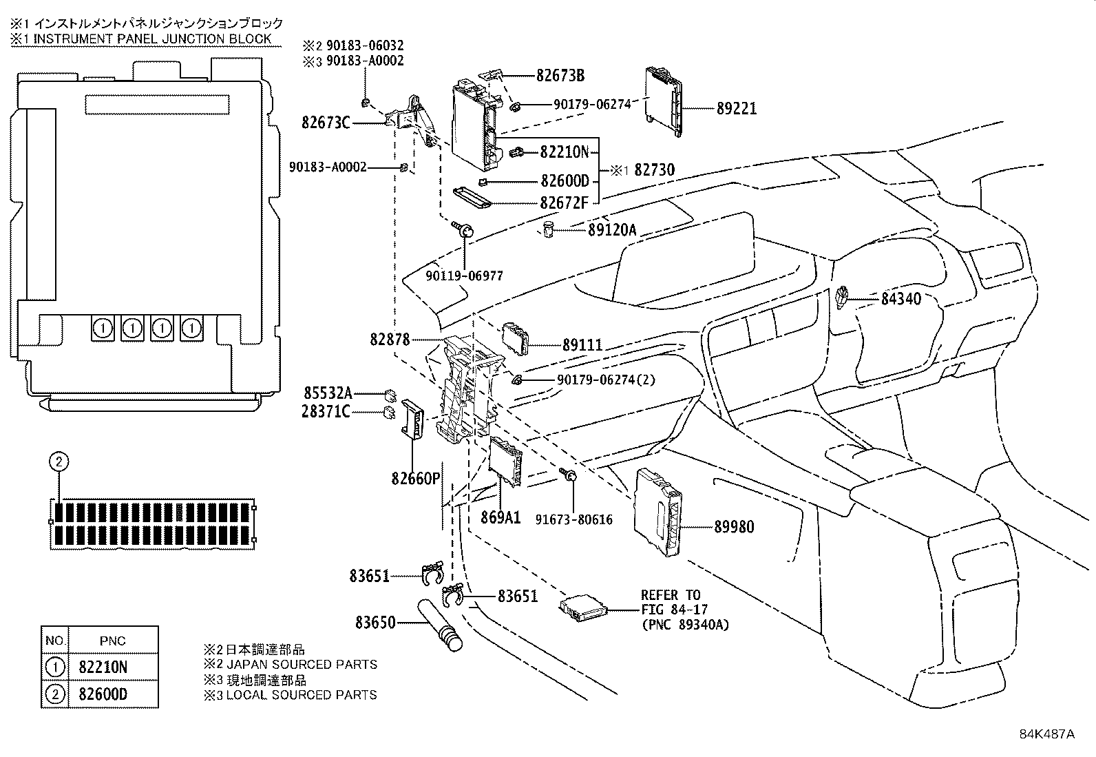 Switch & Relay & Computer