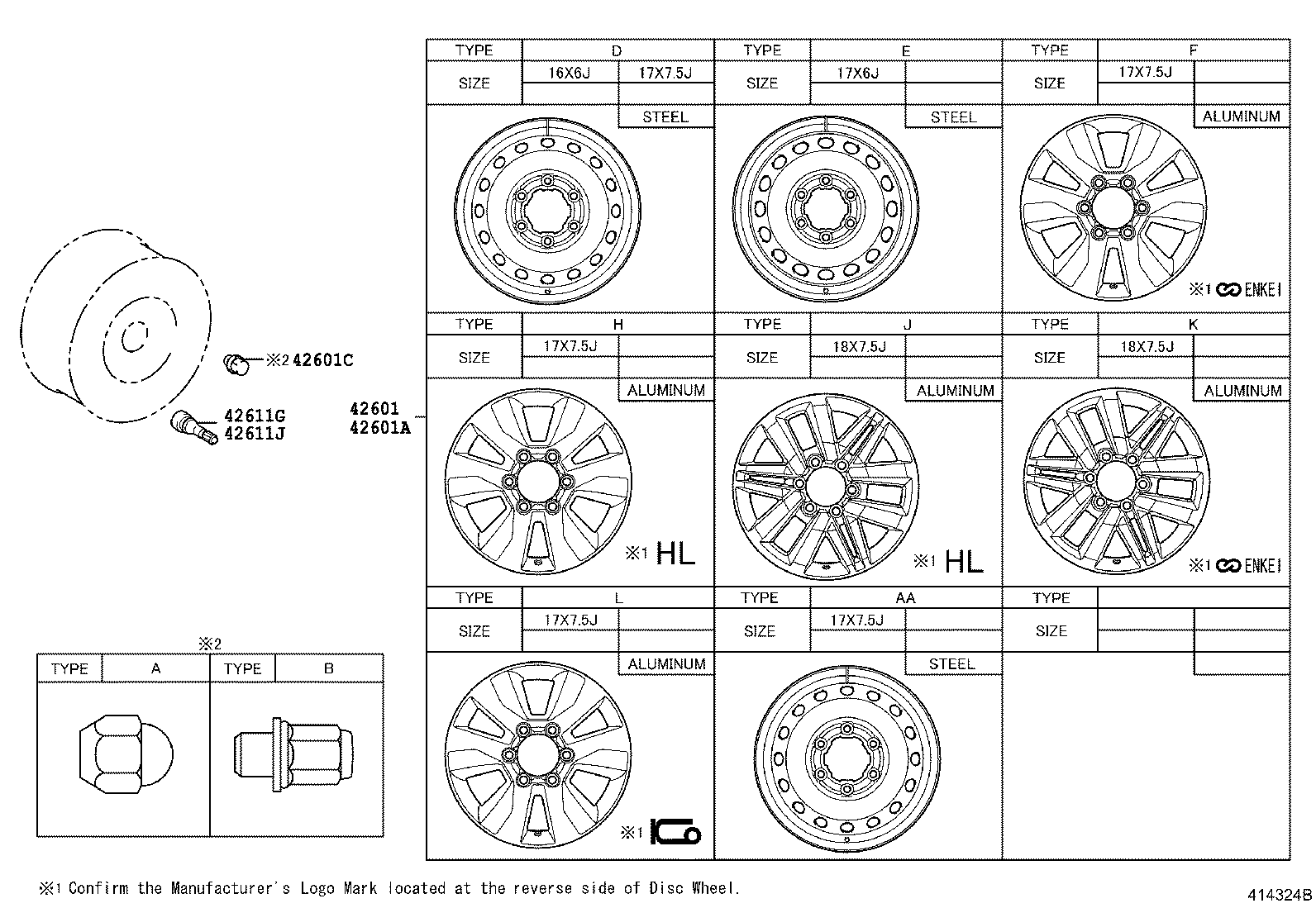 Disc Wheel Cap