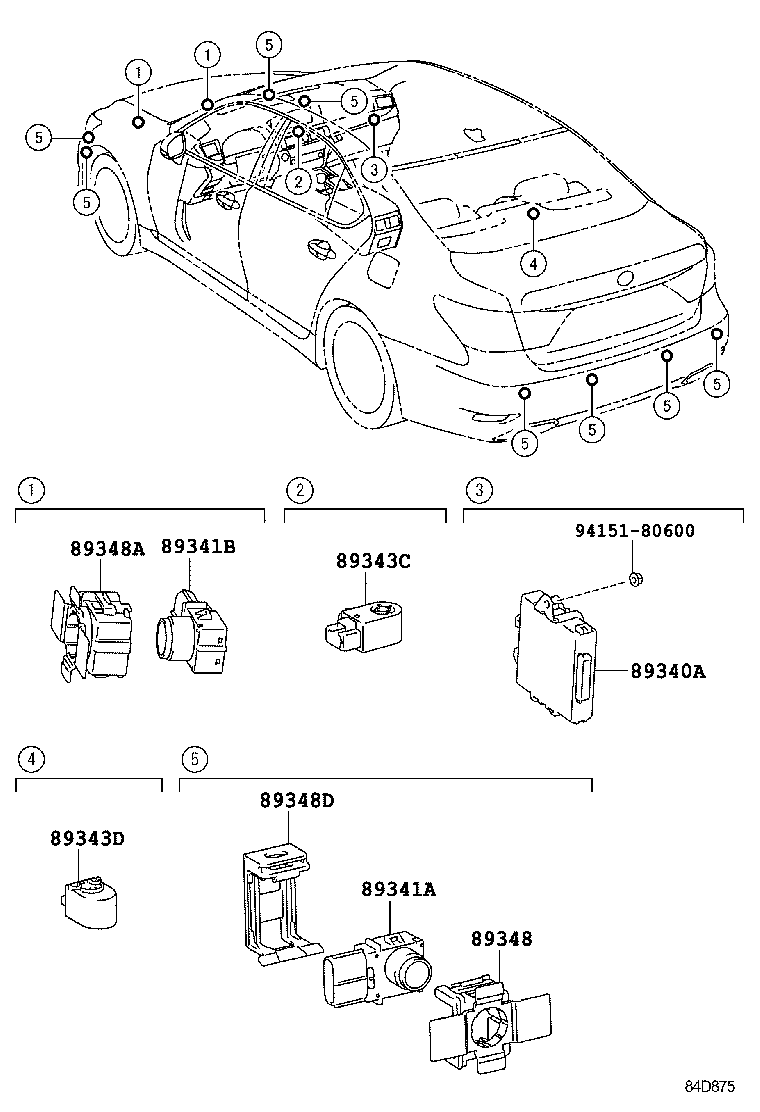 Clearance Back Sonar