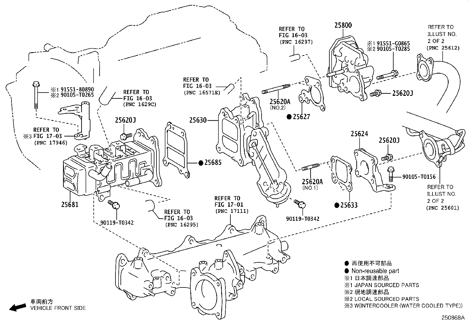 Exhaust Gas Recirculation System