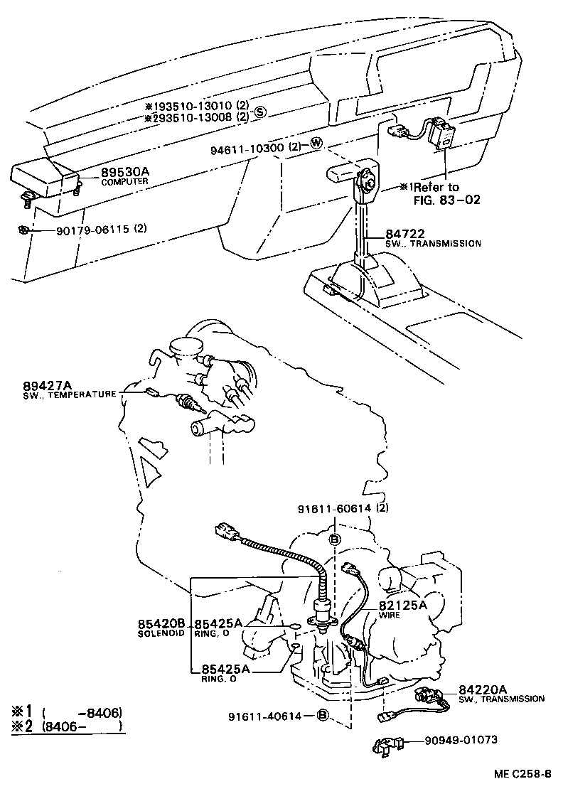 Overdrive & Electronic Controlled Transmission