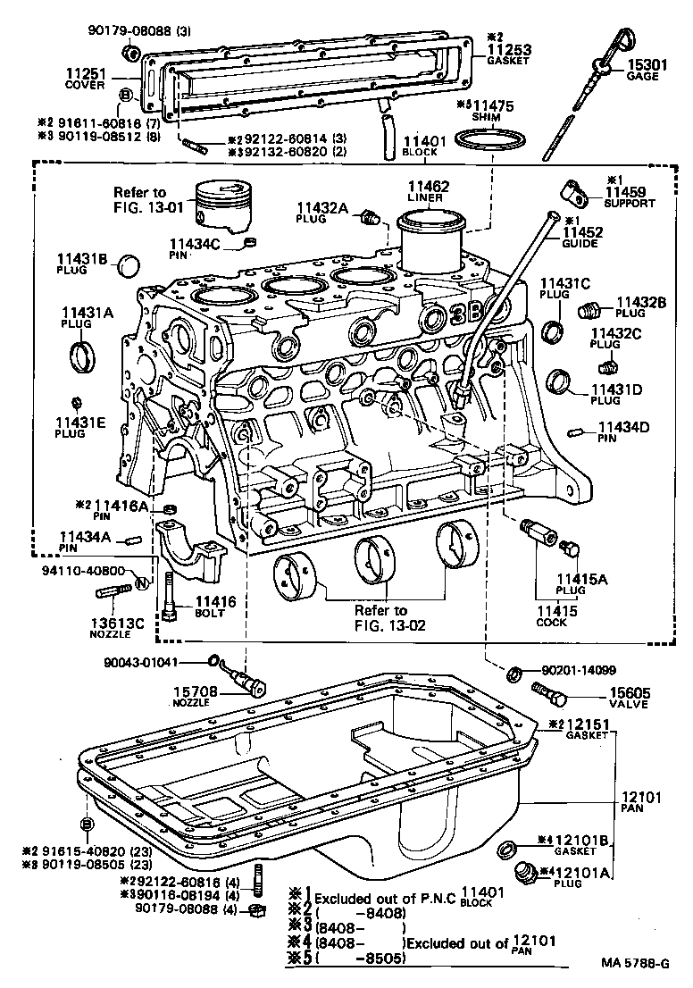 Cylinder Block