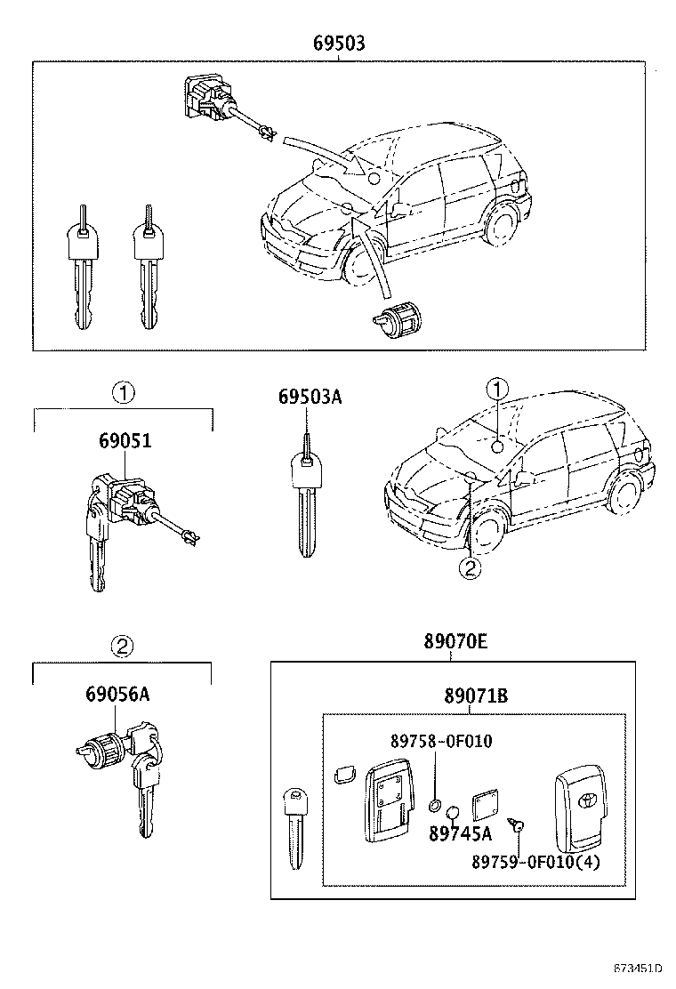Lock Cylinder Set